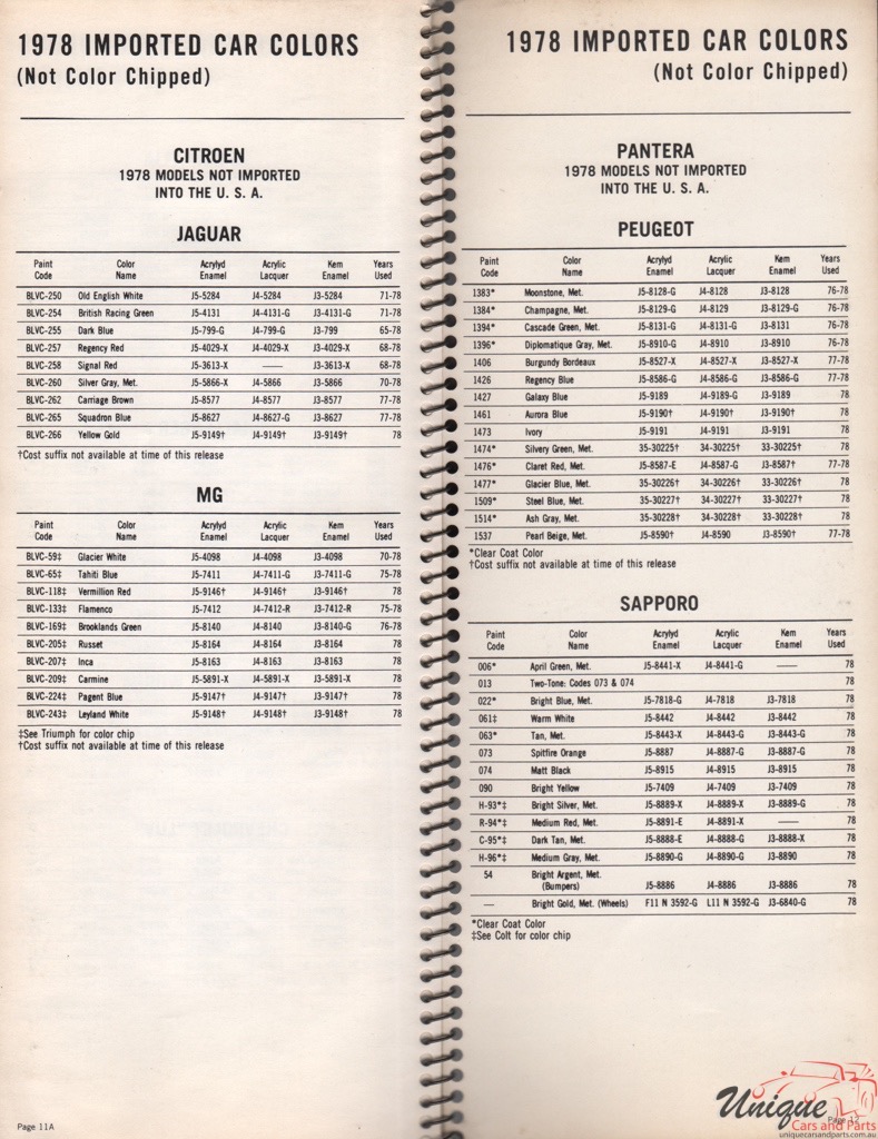 1978 MG Paint Charts Williams